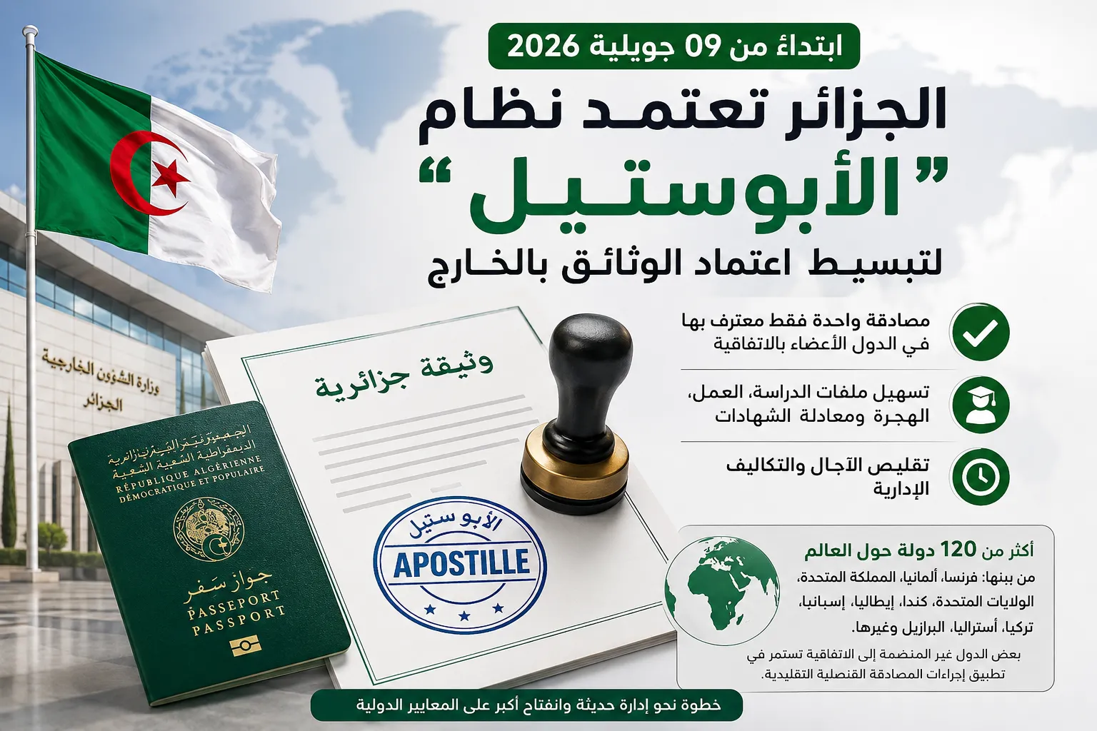 اعتراف أسهل بالوثائق الجزائرية في أكثر من 120 دولة