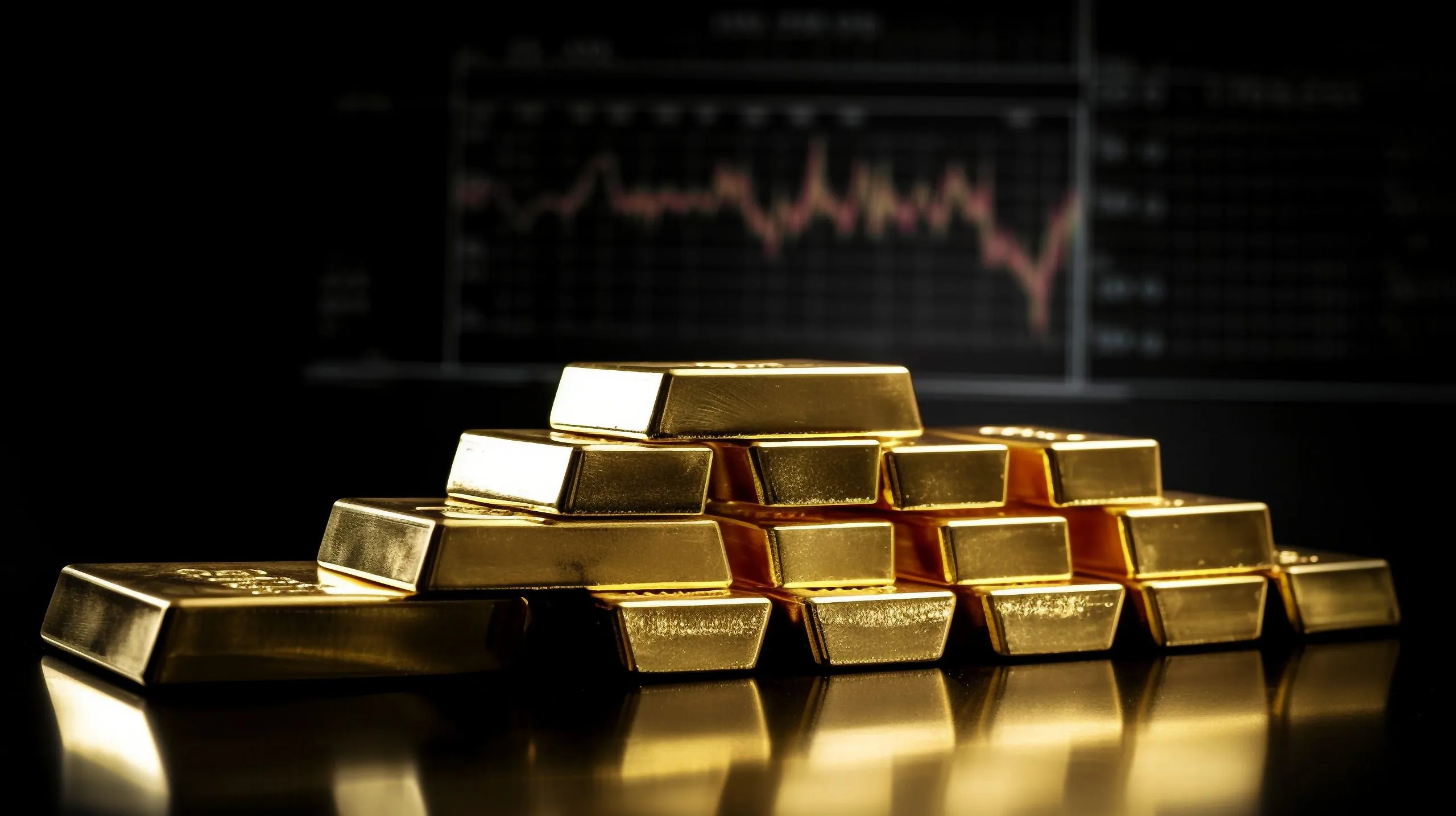 تراجع أسعار الذهب في ظل ارتفاع الدولار