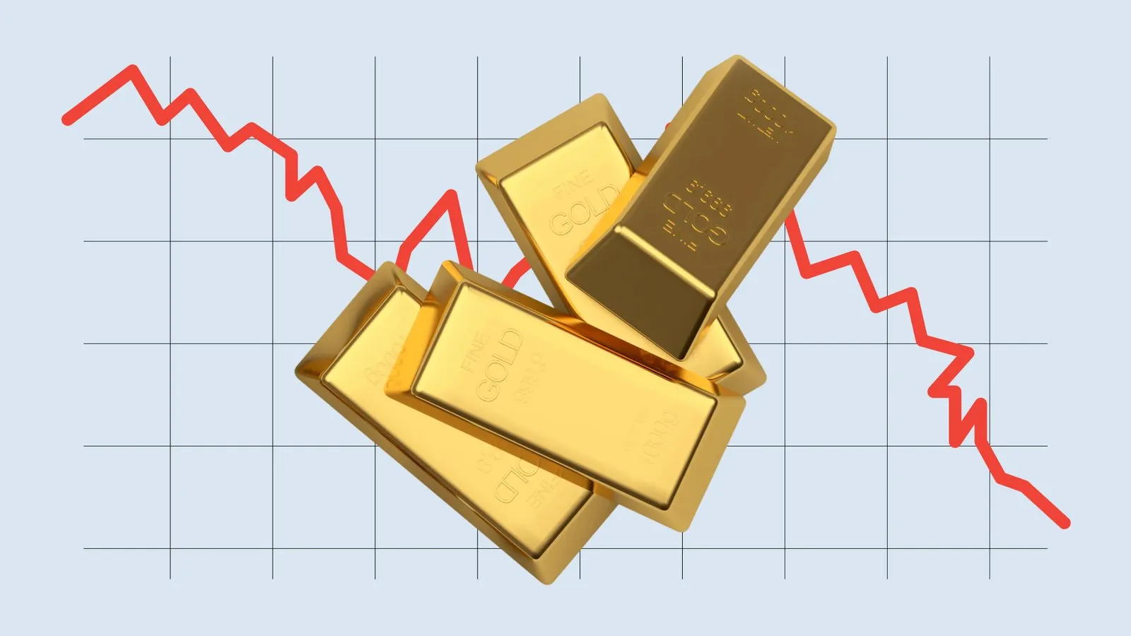 تراجع أسعار الذهب مع تزايد المخاوف من رفع أسعار الفائدة