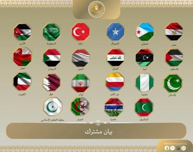 إعلان إسرائيلي يفجر غضبا:موقف عربي-إسلامي موحد يرفض التقسيم ويفضح الانتهاك