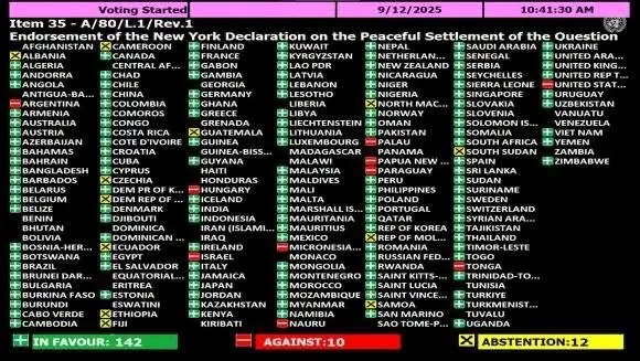 الأمم المتحدة: الجمعية العامة تصوت لصالح قانون يؤيد حل الدولتين